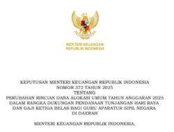 TPG THR dan Gaji 13 Guru 2025 Belum Cair, Ada Apa di Sinjai?
