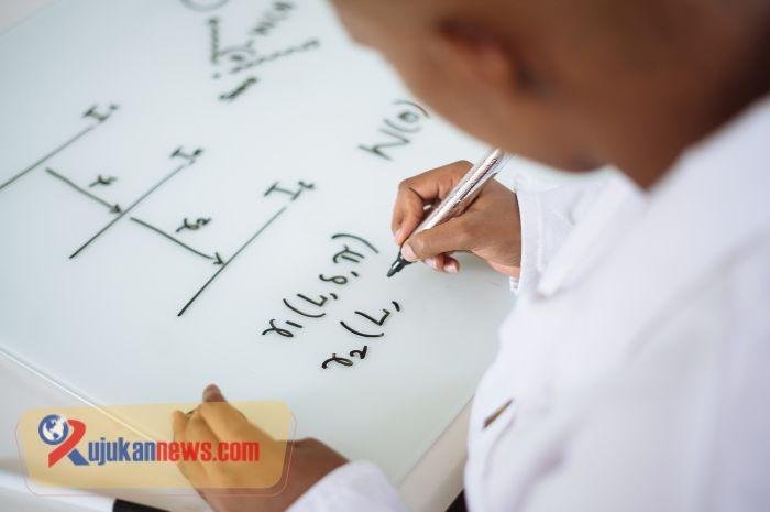 Panduan Lengkap tentang Jenis-Jenis Instrumen Derivatif