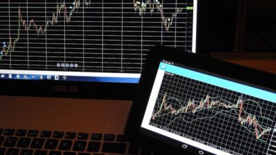 bullish engulfing adalah