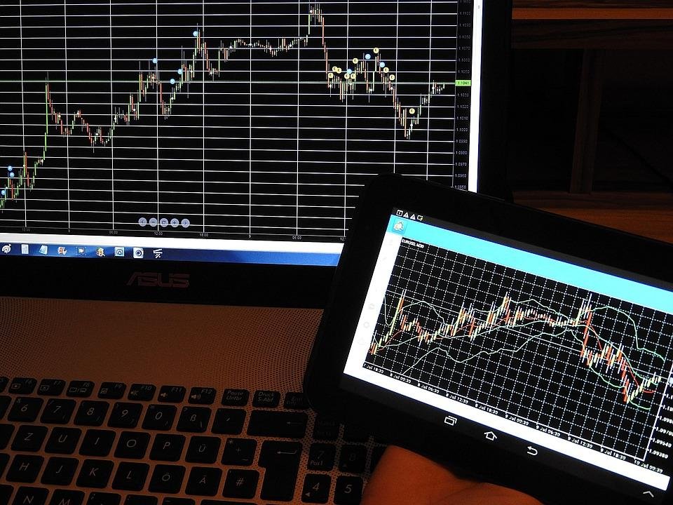 bullish engulfing adalah