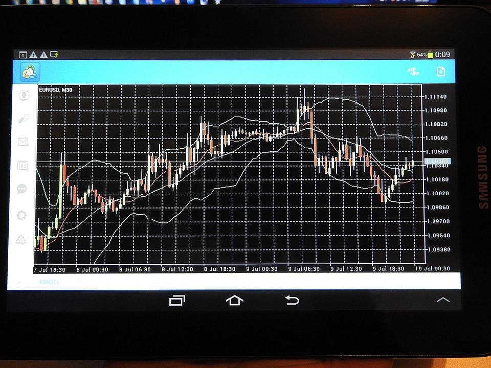 cara trading forex profit terus