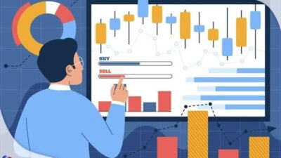 contoh trading plan forex