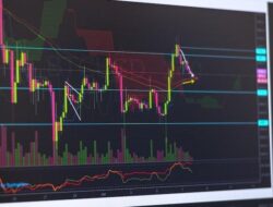 7 Pola Candlestick Untuk Open Posisi, Pilih dengan Bijak Untuk Memaksimalkan Keuntungan