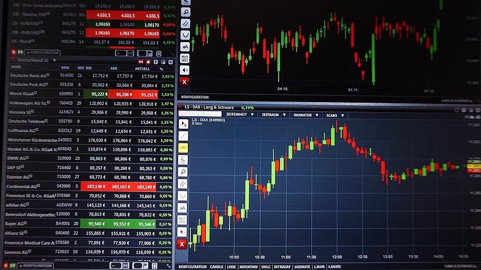 resiko trading forex