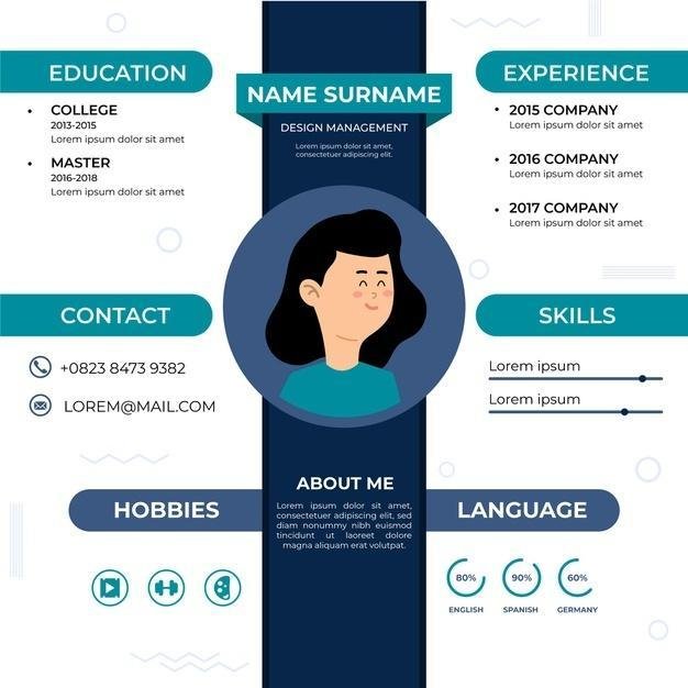 desain biodata