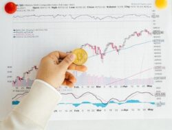 5 Cara Memilih Saham Untuk Trading Harian Dengan Benar Dan Tepat Dijamin Untung!