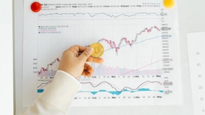 cara memilih saham untuk trading harian