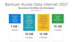 kuota belajar jadi kuota internet