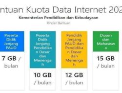 2 Cara Mengubah Kuota Belajar menjadi Kuota Internet Tanpa Aplikasi